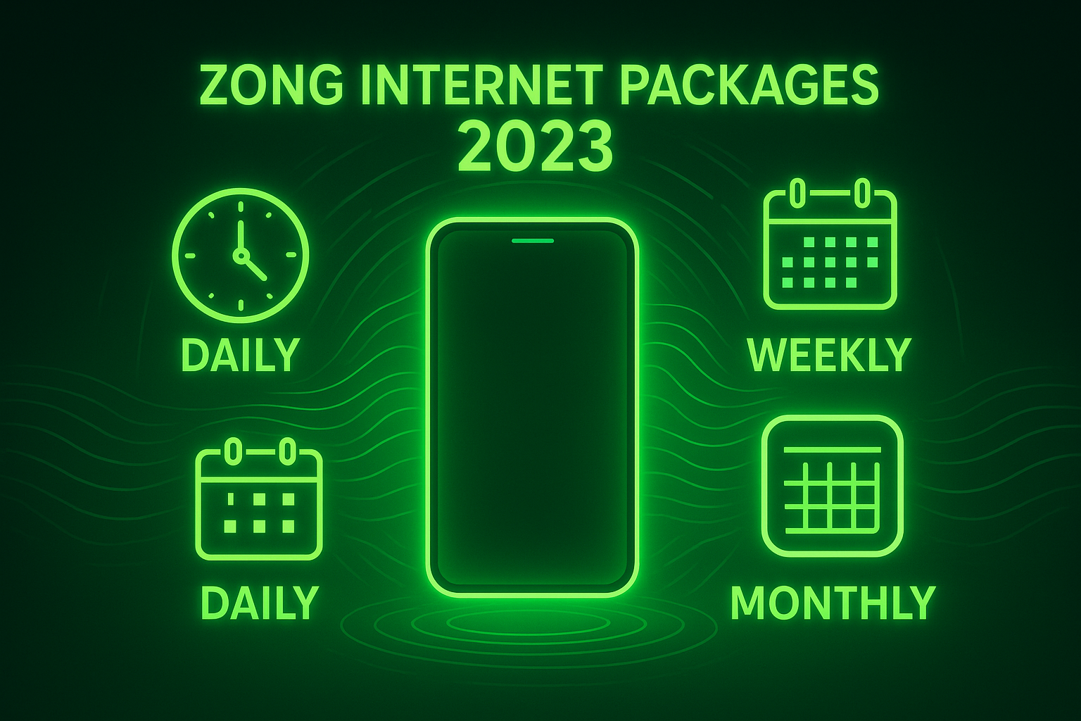 Zong Internet Packages 2023, Daily, Weekly, Monthly
